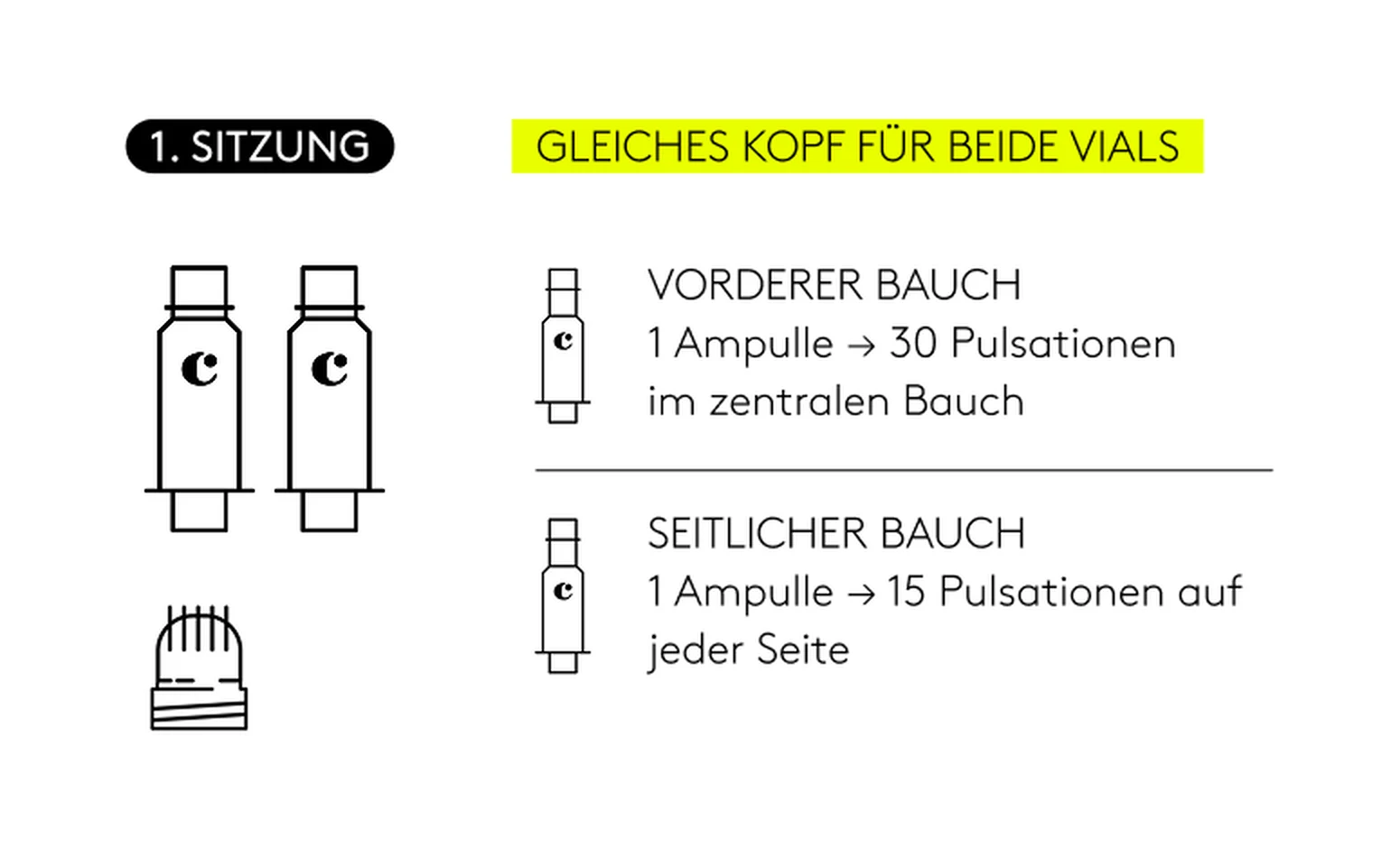 1 Anwendung