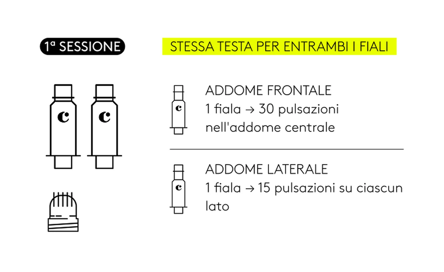 1 applicazione
