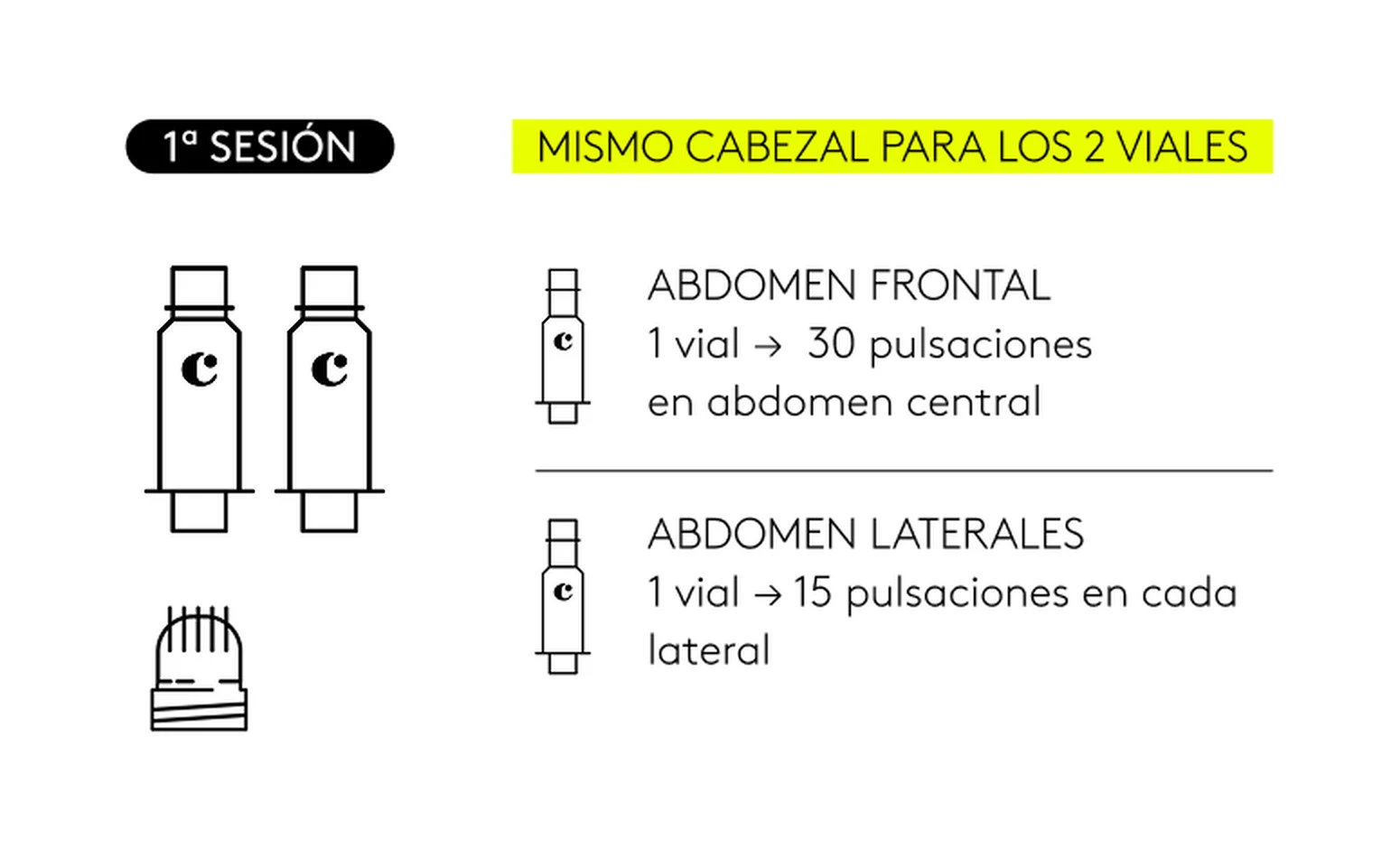 1 aplicación