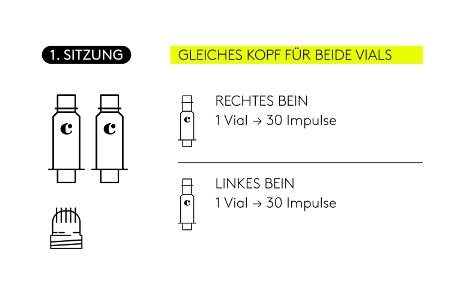 1 Anwendung