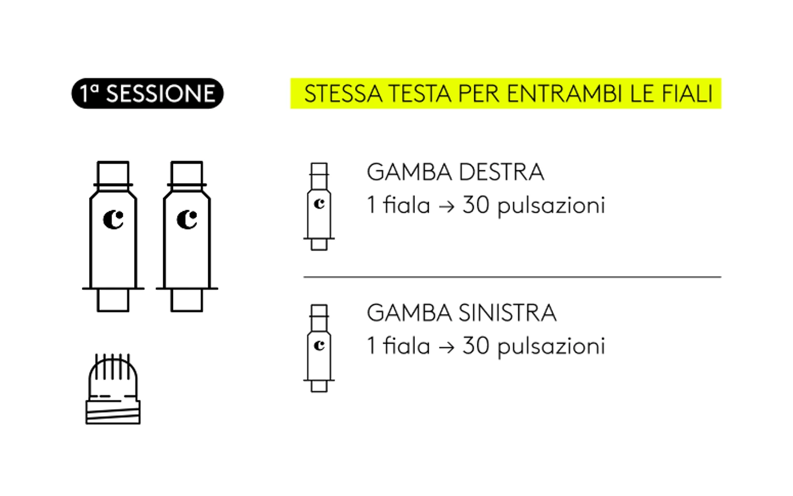1 applicazione
