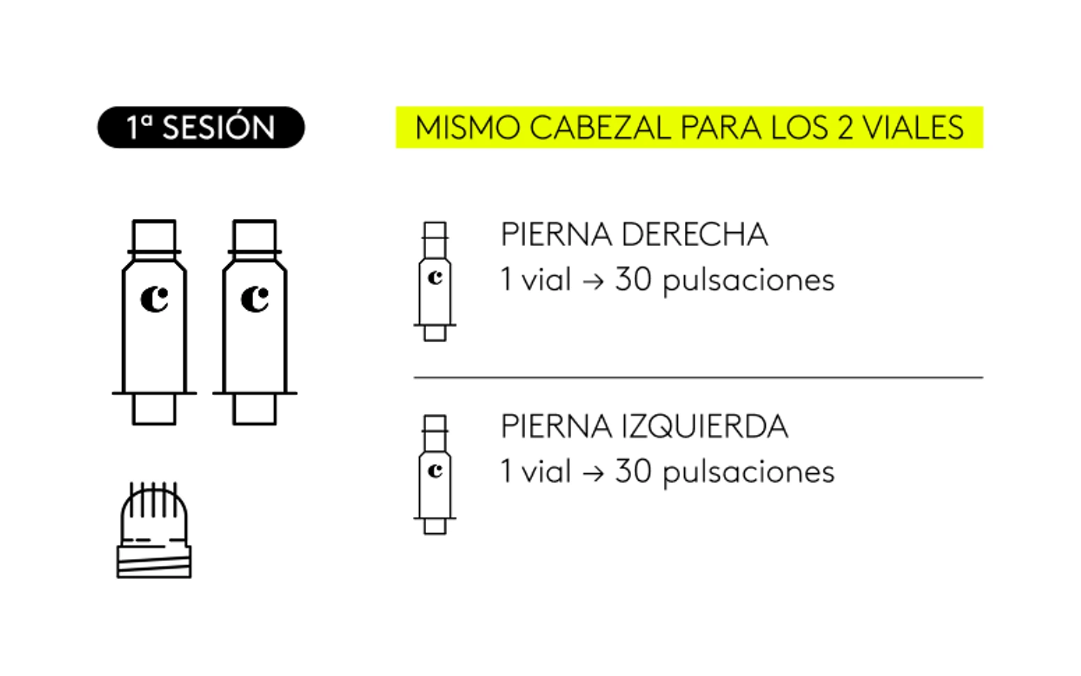 1 aplicación