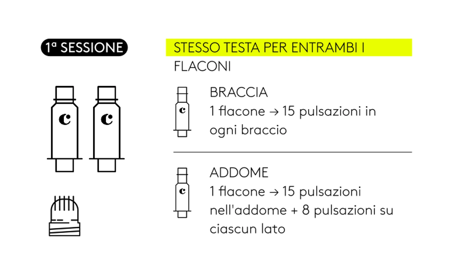 1 applicazione