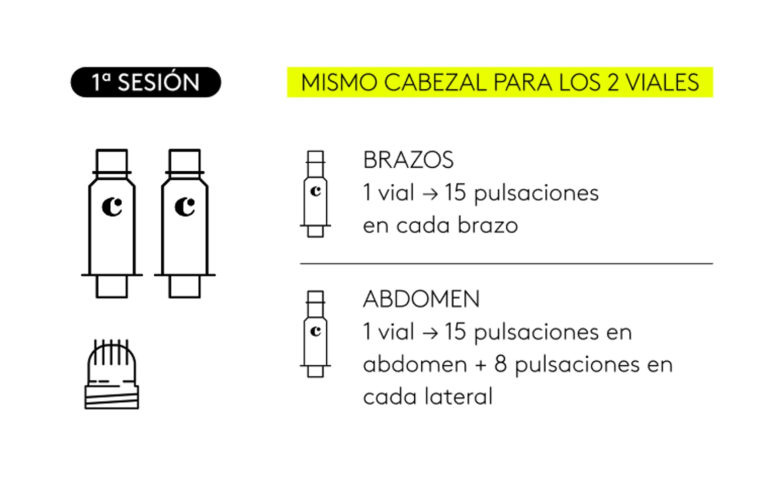 1 aplicación